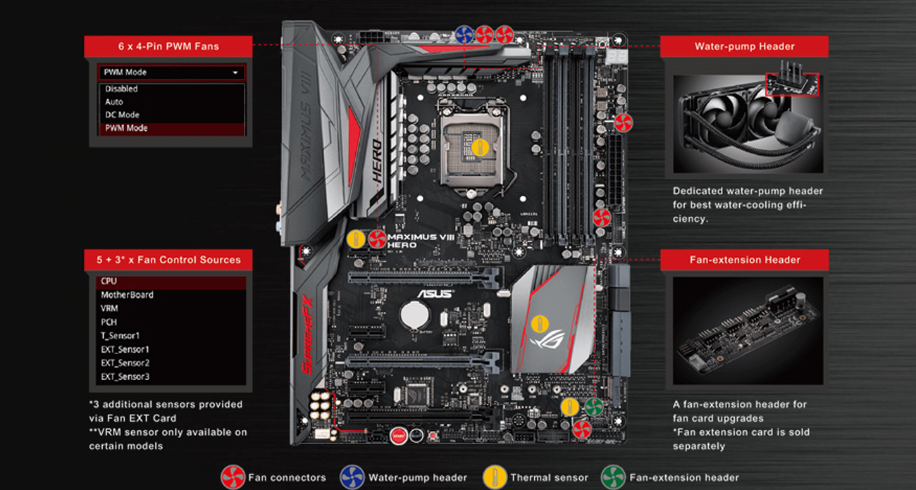 Asus maximus 8 ranger разгон оперативной памяти